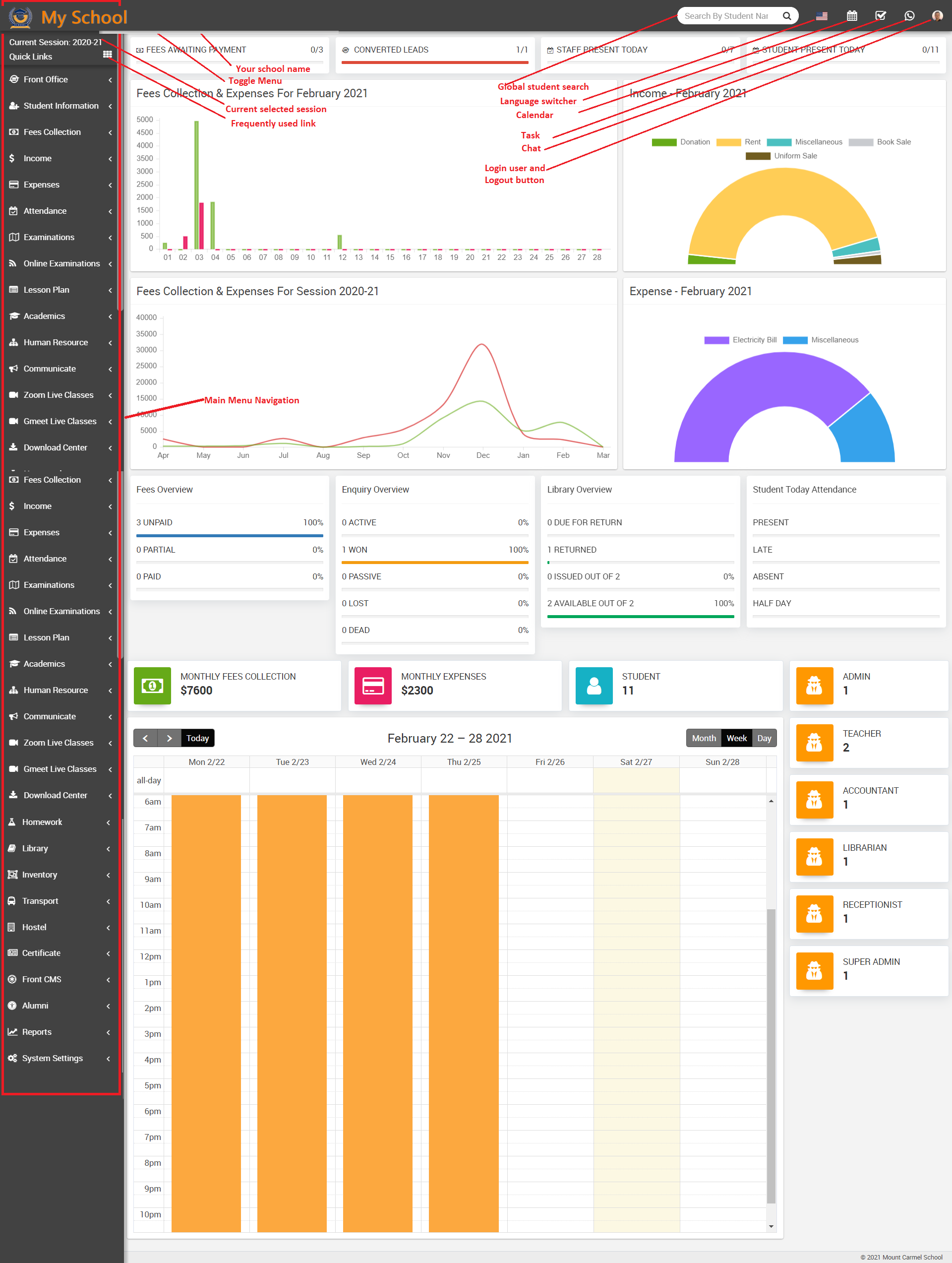 Admin Dashboard image