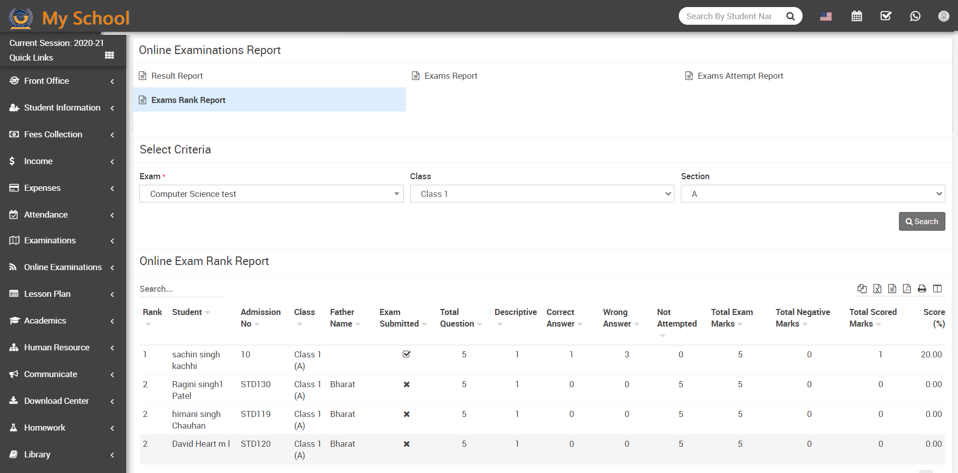 online exam rank report